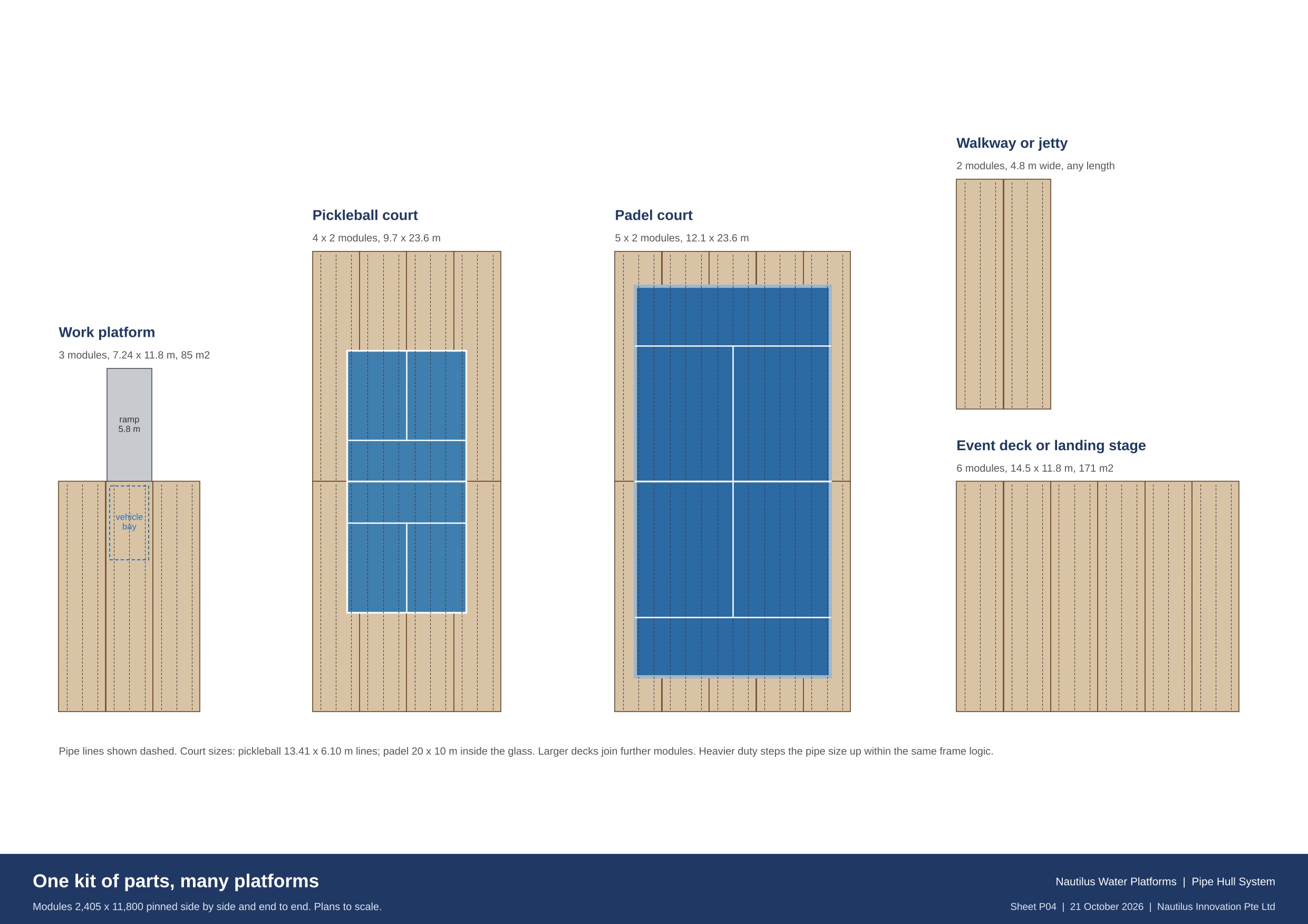 Plans for modular floating work platform, floating pickleball court, floating padel court, walkway and event deck layouts